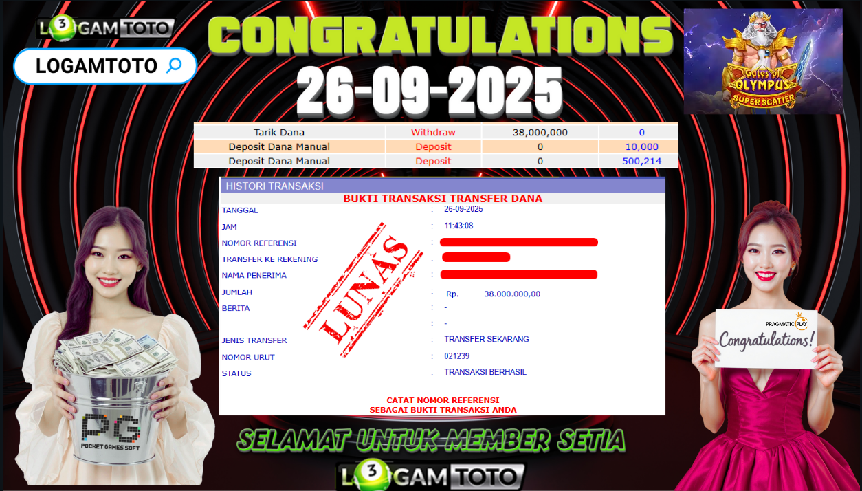 SELAMAT KEPADA MEMBER SETIA LOGAMTOTO BERHASIL JACKPOT DI PERMAINAN SLOT GATE OF OLYLMPUS SUPER SCATER